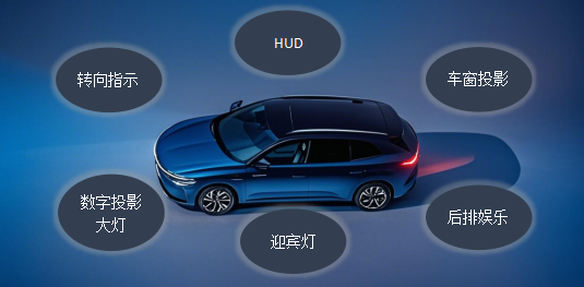合乐HL8·(中国区)集团-官方网站